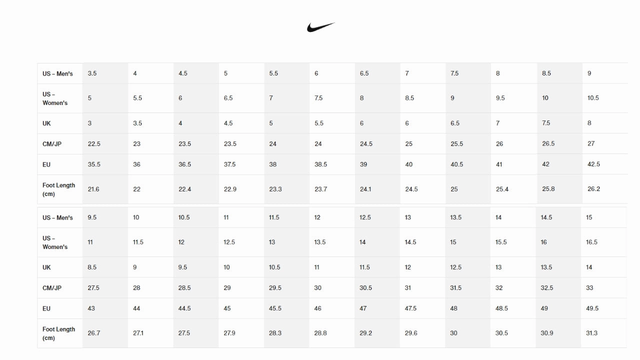 Men's Land Shark Shoes In Black Nike Shoes Slip On